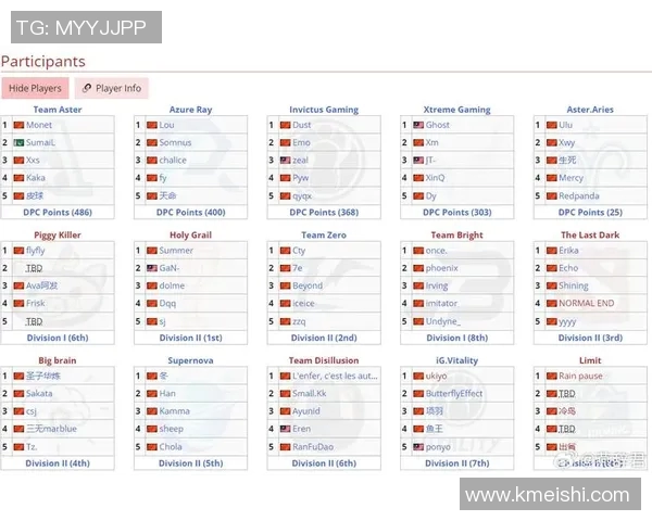 dota2 比赛模式-dota2 比赛模式 dota2 比赛模式-dota2 比赛模式